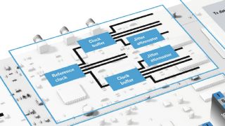 Verifying the true jitter performance of clocks in high-speed digital designs  Verifying the true jitter performance of clocks in high-speed digital designs