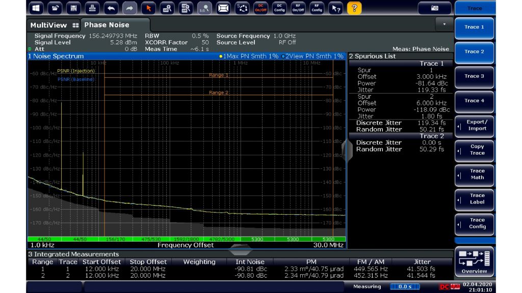 Misura PSNR di un oscillatore a 156,25 MHz: esempio, partendo da una frequenza di iniezione di 3 kHz.