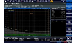 PSNR measurement of a 156.25 MHz oscillator: example, starting with an injection frequency of 3 kHz. PSNR measurement of a 156.25 MHz oscillator: example, starting with an injection frequency of 3 kHz.