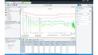 Automatisierte EMI-Messung mit R&S®ELEMI-E Automatisierte EMI-Messung mit R&S®ELEMI-E