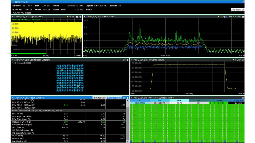R&S®VSE ベクトル信号解析ソフトウェアによる信号解析
