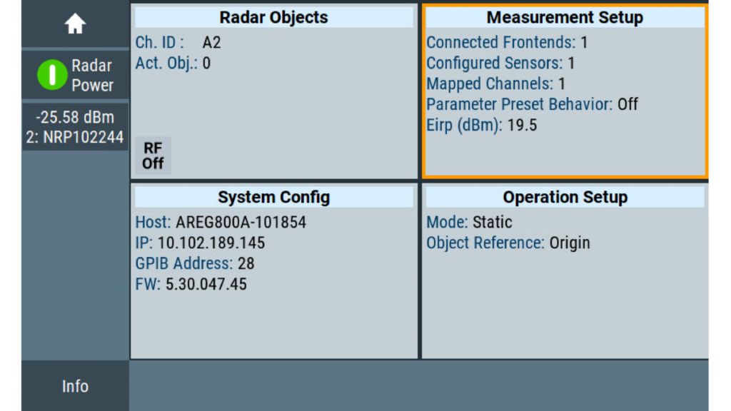 Automotive radar EIRP measurement