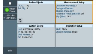 車載用レーダーEIRP測定 車載用レーダーEIRP測定