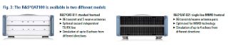 The R&S®QAT100 is available in two different models The R&S®QAT100 is available in two different models