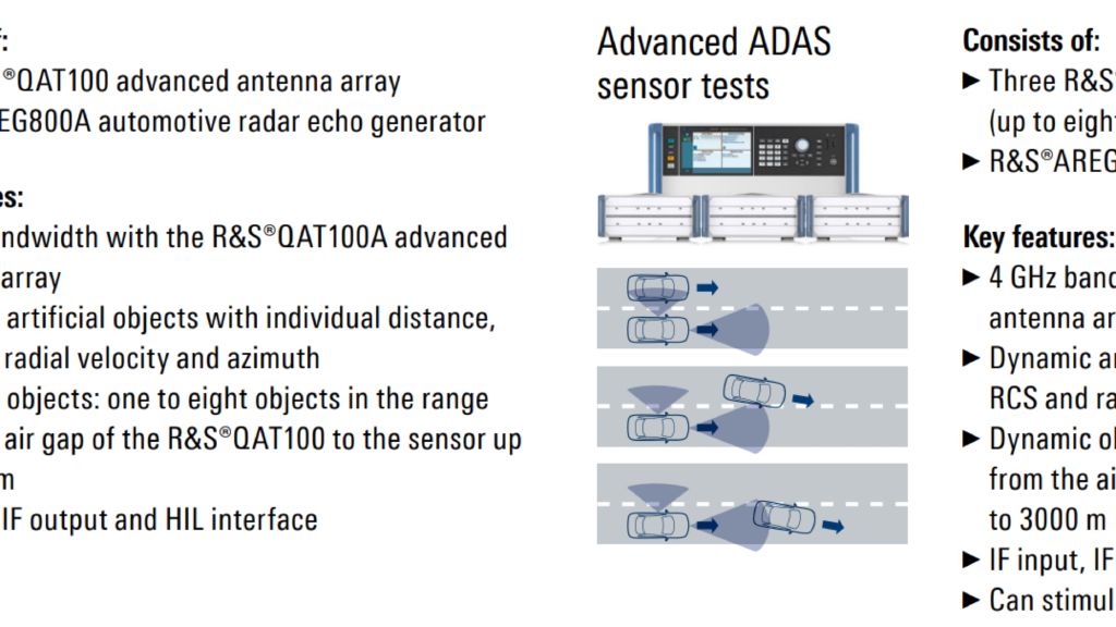 ADAS sensor tests