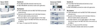 ADAS sensor tests ADAS sensor tests