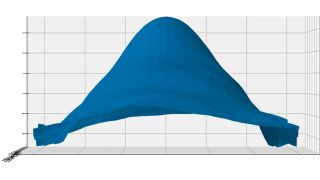 Antenna pattern of an example long range automotive radar sensor (side view). Antenna pattern of an example long range automotive radar sensor (side view).