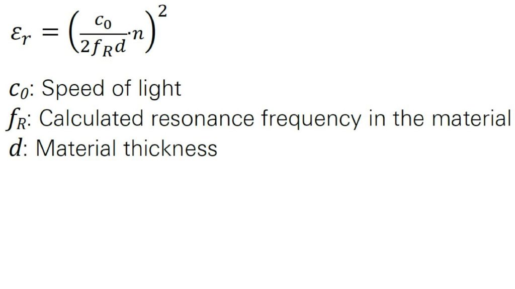 Determine the relative permittivity (εr)