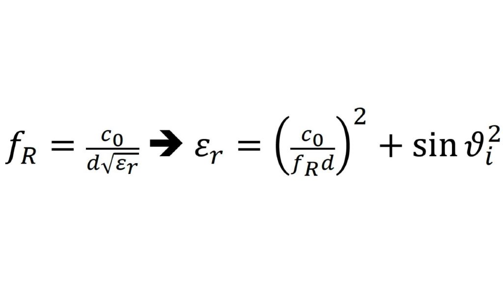 Relative permittivity