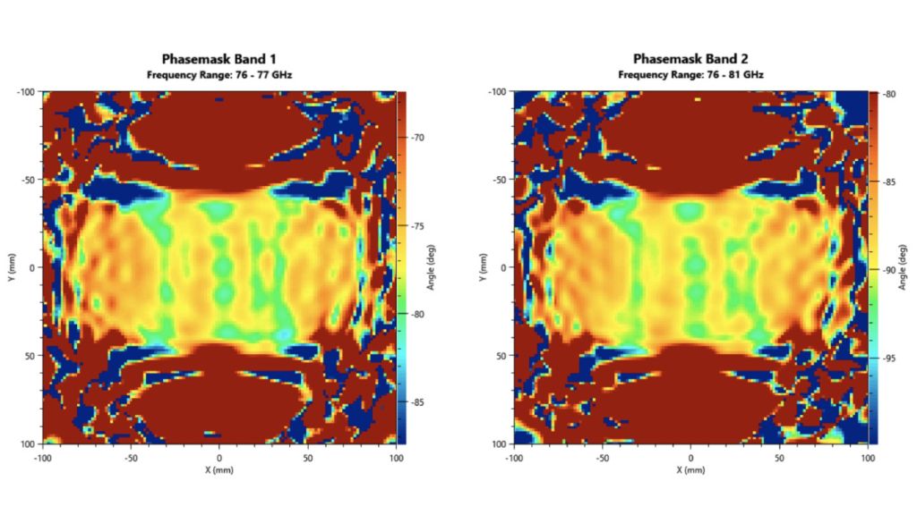 The R&S®QAR50-K20 measures the transmission phase and enables homogeneity analysis of the radome and bumper. The R&S®QAR50-K20 measures the transmission phase and enables homogeneity analysis of the radome and bumper.