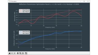 Fig. 8 : Optimisation des résultats avec une permittivité optimisée et le facteur de perte Fig. 8 : Optimisation des résultats avec une permittivité optimisée et le facteur de perte