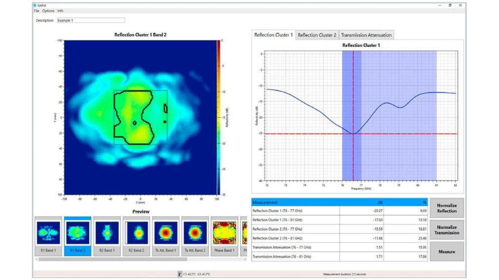 The R&S®QAR50 equipped with the R&S®QAR50‑K10 option shows the reflection and transmission loss and the frequency response for the two quantities.