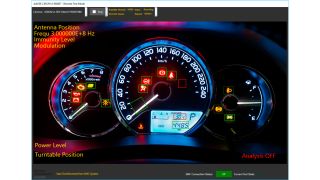 Measurement view overlaid EMS test conditions Measurement view overlaid EMS test conditions