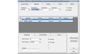 CISPR Average detector in the chosen scan template for the second zoom