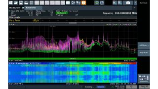 Measurement from 30 MHz to 1 GHz in one shot Measurement from 30 MHz to 1 GHz in one shot
