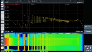 Measurement example with spectrogram Measurement example with spectrogram