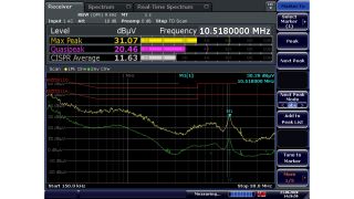 R&S®ESR EMI test receiver | Rohde & Schwarz R&S®ESR EMI test receiver | Rohde & Schwarz