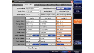 Fast measurements with Time Domain Scan Fast measurements with Time Domain Scan