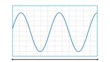 2) The horizontal system 2) The horizontal system