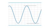 4) The display system 4) The display system