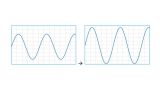 By decreasing volts/division the waveform grows By decreasing volts/division the waveform grows