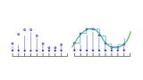 Samples stored in memory that make up a so-called waveform record. Samples stored in memory that make up a so-called waveform record.