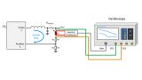 Test configuration: How to measure control loop response with an oscilloscope