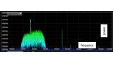 Understanding EMI debugging with oscilloscopes Understanding EMI debugging with oscilloscopes
