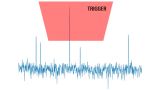 Frequency mask trigger Frequency mask trigger