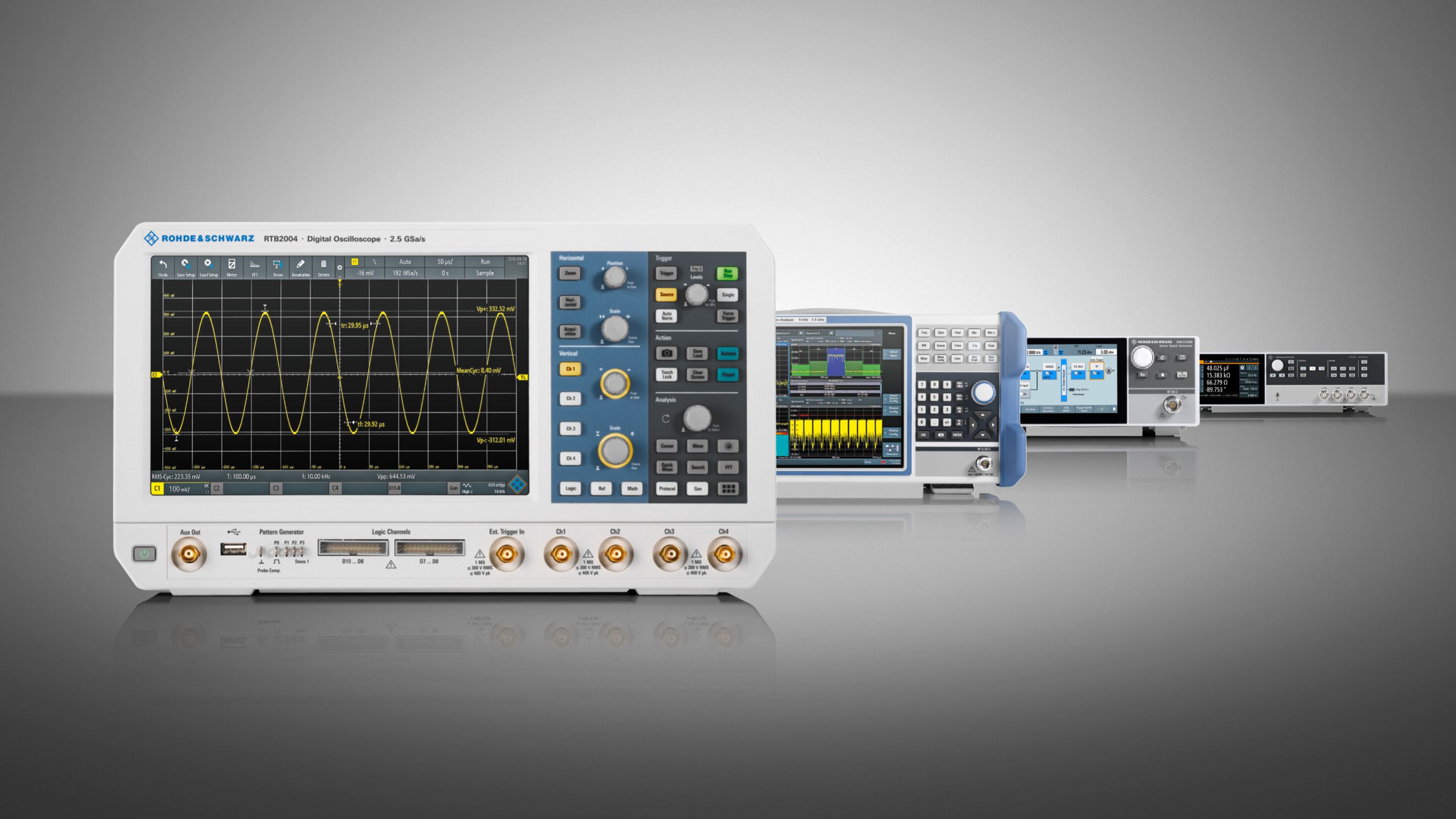 Oscilloscopes Promotion | Rohde & Schwarz