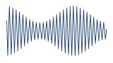 Amplitude modulation (AM)