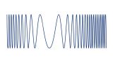 Frequency modulation (FM)