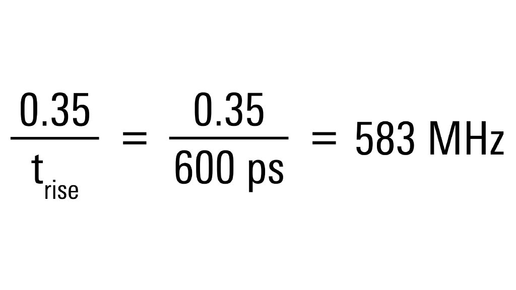 Estimación de ancho de banda con una ecuación de 0,35 sobre el tiempo de subida