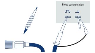 How to compensate a passive probe  How to compensate a passive probe