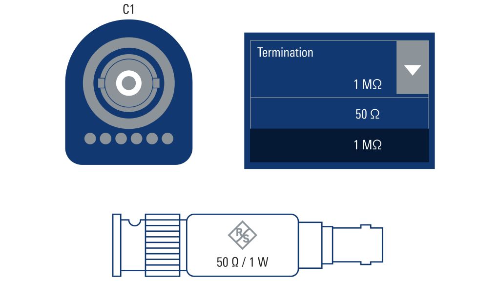 En algunos osciloscopios es posible seleccionar la impedancia de entrada de canal