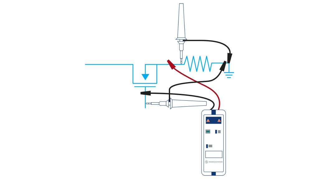 Using a differential probe 