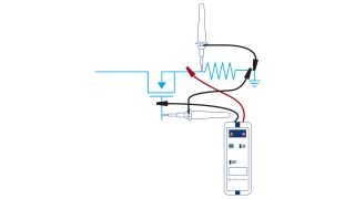 Using a differential probe  Using a differential probe