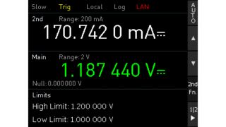 Limit testing: Within limit values