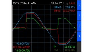 Simultaneous display of voltage, current and power for one period