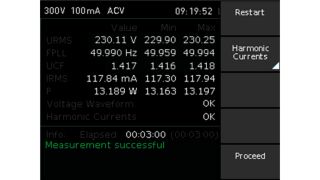 Results, including min. and max. values