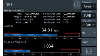 한도 구성이 가능한 아날로그 바그래프