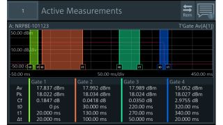 R&S®NRP8E RFパワーセンサ(10 MHz~8 GHz)とR&S®NRX ベースユニット R&S®NRP8E RFパワーセンサ(10 MHz~8 GHz)とR&S®NRX ベースユニット