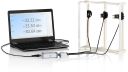 NRPM-OTA Power measurement solution NRPM-OTA Power measurement solution