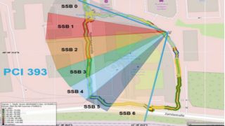Site testing and trouble-shooting in5G mobile networks Site testing and trouble-shooting in5G mobile networks