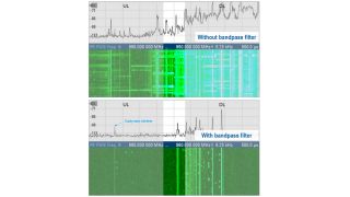 Measurement results from a 900 MHz GSM network