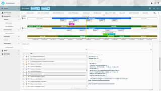根本原因を把握するための高度なドリルダウン機能
