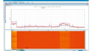 Spektrale Eigenschaften der Störstelle in ROMES