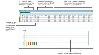 R&S®ROMES4 NB-IoT scanner view R&S®ROMES4 NB-IoT scanner view