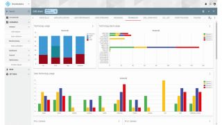解析技術による正確な情報の抽出
