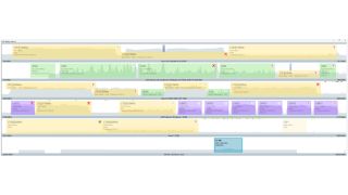 Automatic channel detection (ACD) Automatic channel detection (ACD)